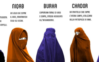 Perché le donne vengono coperte nell’Islam?